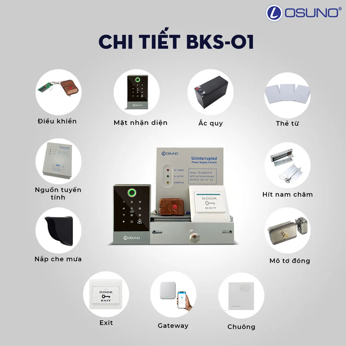 Bộ kiểm soát vân tay cho nhà trọ BKS-01